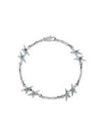 Twojeys Icon Blue Stone Bracelet