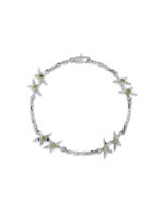 Twojeys Icon Yellow Stone Bracelet